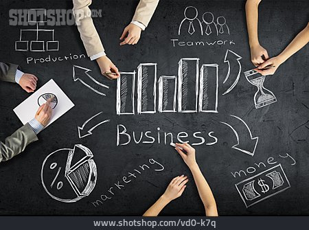 
                Business, Finanzen, Teamarbeit, Strategie, Produktion, Marketing                   