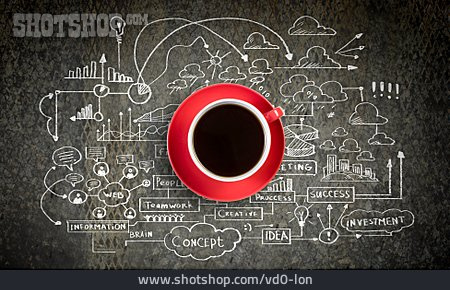 
                Arbeit & Beruf, Kaffee, Kaffeepause, Projekt, Mind Mapping                   
