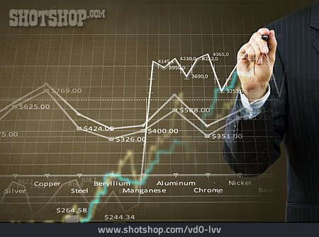
                Wachstum, Börse, Statistik, Börsenmakler                   
