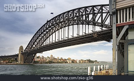 
                Sydney Harbour Bridge                   