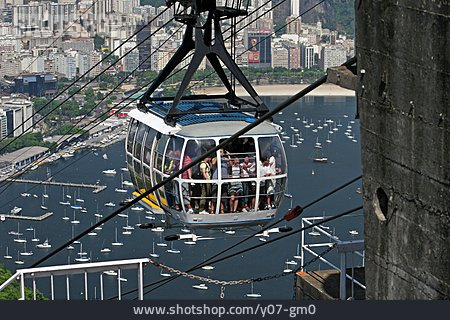 
                Rio De Janeiro, Luftseilbahn                   
