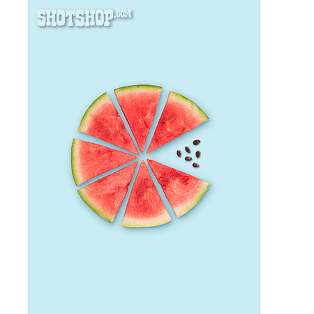 
                Wassermelone, Melonenspalten                   