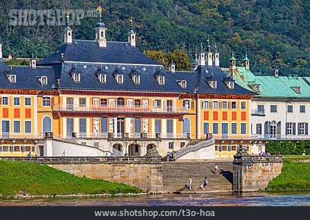 
                Schloss Pillnitz                   