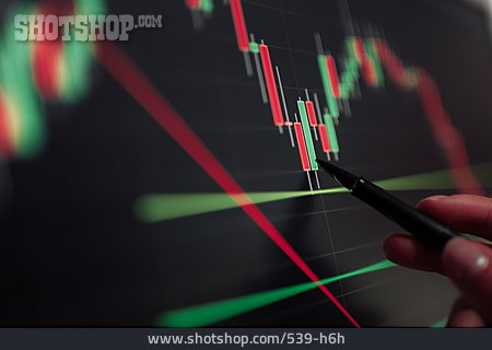 
                Aktienkurs, Chart, Trader                   