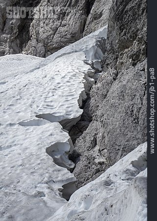 
                Gletscher, Höllentalferner                   